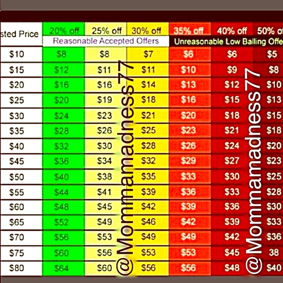 🎉 - Picture 3 of 8